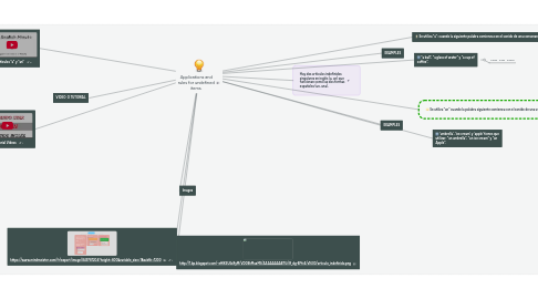 Mind Map: Applications and rules for undefined items.