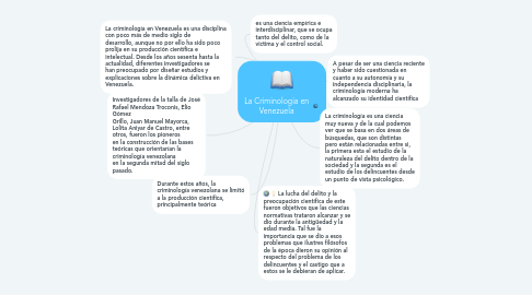 Mind Map: La Criminologia en Venezuela