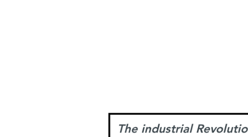 Mind Map: The industrial Revolution