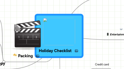 Mind Map: Holiday Checklist