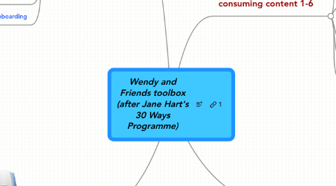 Mind Map: Wendy and Friends toolbox (after Jane Hart's 30 Ways Programme)