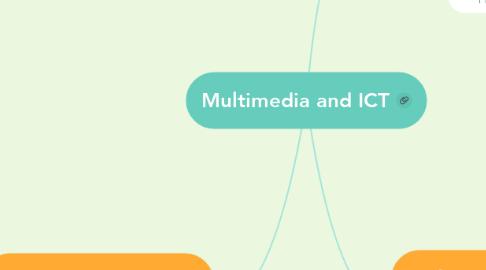 Mind Map: Multimedia and ICT