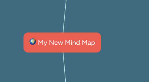 Mind Map: My New Mind Map