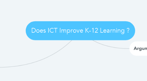 Mind Map: Does ICT Improve K-12 Learning ?