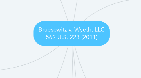 Mind Map: Bruesewitz v. Wyeth, LLC 562 U.S. 223 (2011)