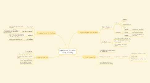 Mind Map: Overcoming extreme test anxiety