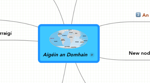 Mind Map: Aigéin an Domhain