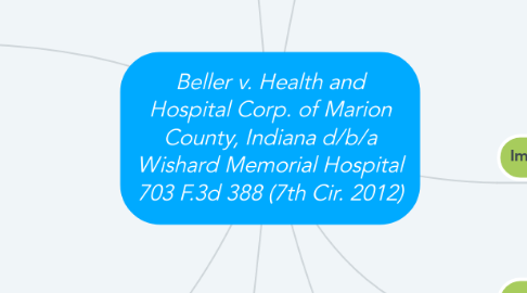 Mind Map: Beller v. Health and Hospital Corp. of Marion County, Indiana d/b/a Wishard Memorial Hospital 703 F.3d 388 (7th Cir. 2012)