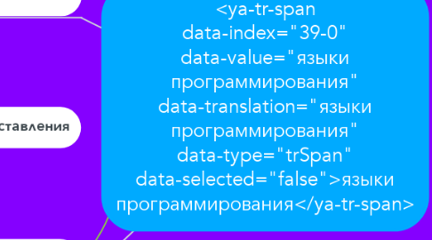 Mind Map: <ya-tr-span data-index="39-0" data-value="языки программирования" data-translation="языки программирования" data-type="trSpan" data-selected="false">языки программирования</ya-tr-span>