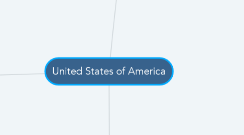 Mind Map: United States of America