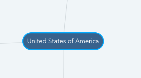 Mind Map: United States of America