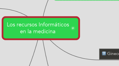 Mind Map: Los recursos Informáticos en la medicina