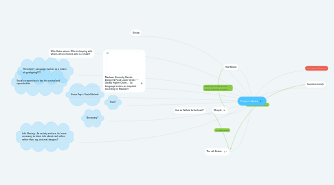 Mind Map: Project Ideas