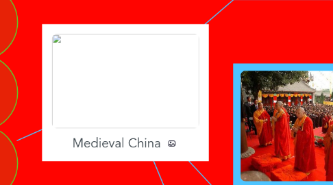 Mind Map: Medieval China