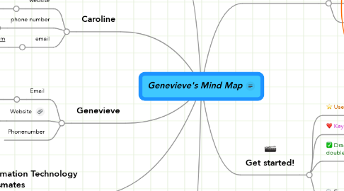 Mind Map: Genevieve's Mind Map