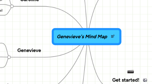 Mind Map: Genevieve's Mind Map