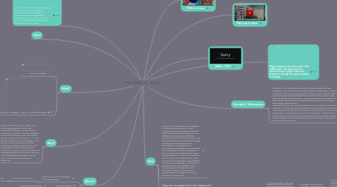 Mind Map: TPACK MODEL by: Kim Tufts