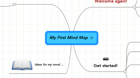 Mind Map: My First Mind Map