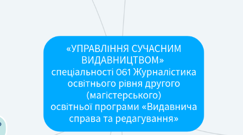 Mind Map: «УПРАВЛІННЯ СУЧАСНИМ ВИДАВНИЦТВОМ» спеціальності 061 Журналістика освітнього рівня другого (магістерського) освітньої програми «Видавнича справа та редагування»