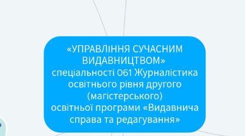 Mind Map: «УПРАВЛІННЯ СУЧАСНИМ ВИДАВНИЦТВОМ»  спеціальності 061 Журналістика освітнього рівня другого (магістерського) освітньої програми «Видавнича справа та редагування»