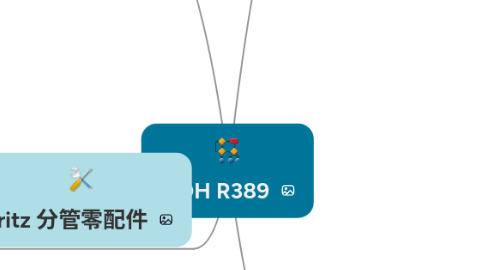 Mind Map: BOH R389