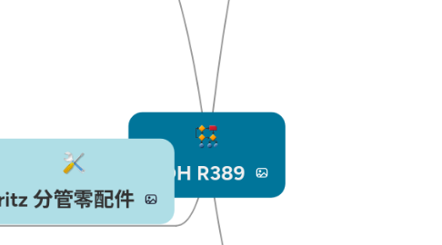 Mind Map: BOH R389