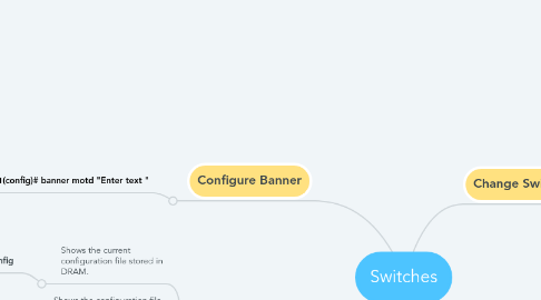 Mind Map: Switches