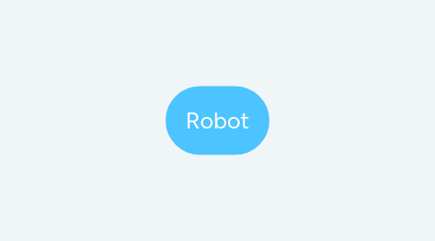 Mind Map: Robot