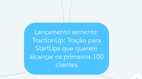 Mind Map: Lançamento semente: TractionUp: Tração para StartUps que querem alcançar os primeiros 100 clientes