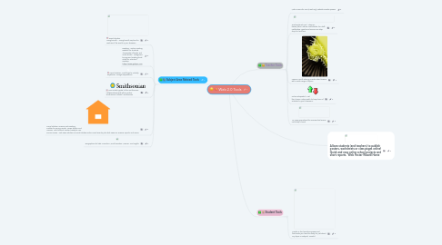 Mind Map: Web 2.0 Tools