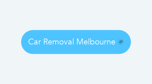 Mind Map: Car Removal Melbourne