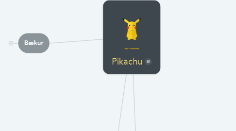 Mind Map: Pikachu
