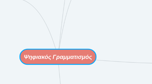 Mind Map: Ψηφιακός Γραμματισμός