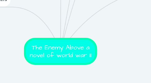 Mind Map: The Enemy Above a novel of world war II