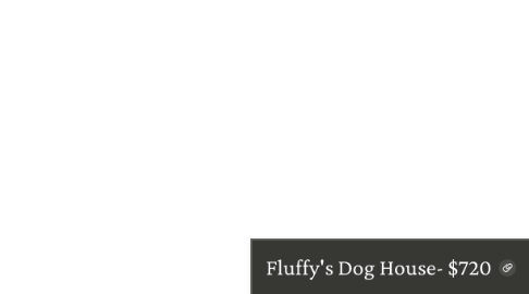 Mind Map: Fluffy's Dog House- $720
