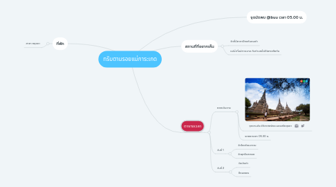 Mind Map: ทริบตามรอยแม่การะเกด