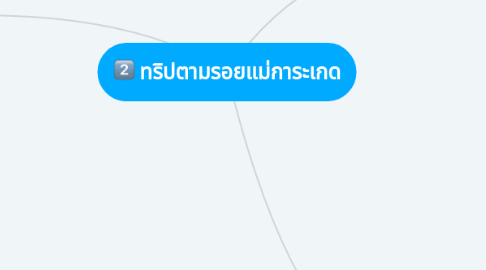 Mind Map: ทริปตามรอยแม่การะเกด