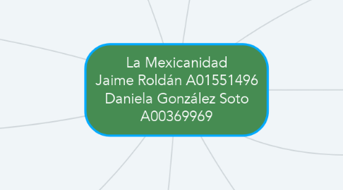 Mind Map: La Mexicanidad Jaime Roldán A01551496 Daniela González Soto A00369969