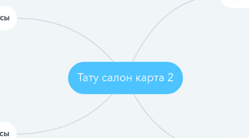 Mind Map: Тату салон карта 2