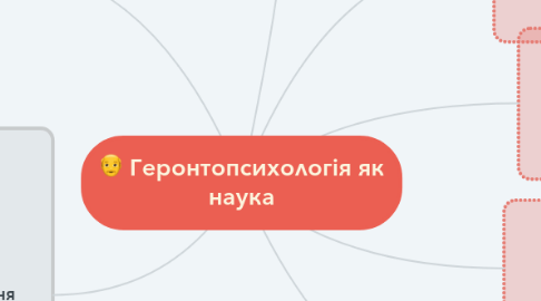 Mind Map: Геронтопсихологія як наука