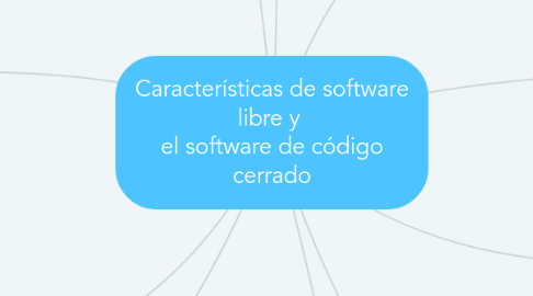 Mind Map: Características de software libre y  el software de código cerrado