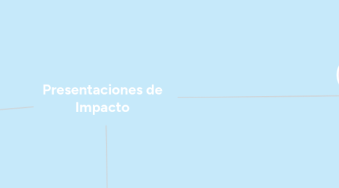 Mind Map: Presentaciones de Impacto