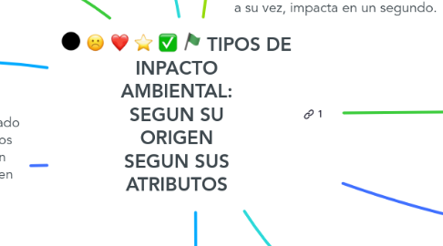 Mind Map: TIPOS DE INPACTO AMBIENTAL: SEGUN SU ORIGEN SEGUN SUS ATRIBUTOS