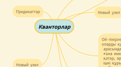 Mind Map: Кванторлар