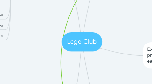 Mind Map: Lego Club