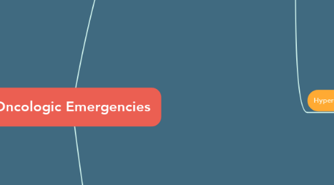 Mind Map: Oncologic Emergencies