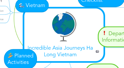 Mind Map: Incredible Asia Journeys Ha Long Vietnam