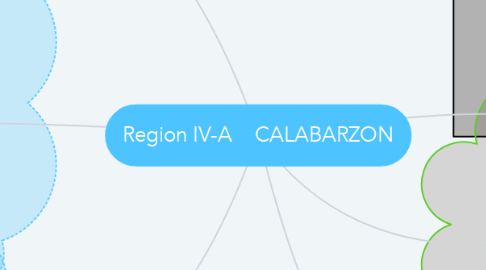 Mind Map: Region IV-A    CALABARZON