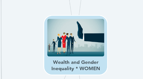 Mind Map: Wealth and Gender Inequality * WOMEN