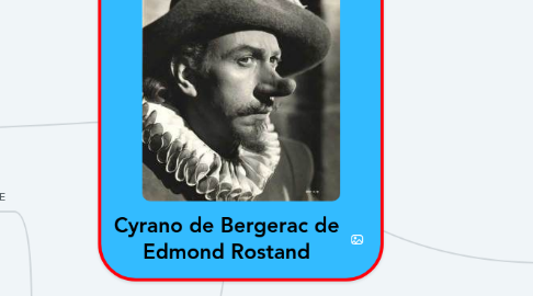 Mind Map: Cyrano de Bergerac de Edmond Rostand